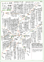 [根羽村の歴史]ダウンロード画像イメージ図